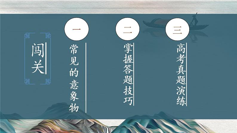 2023届高考语文专项复习:古代诗歌意象物与画面题 课件第2页