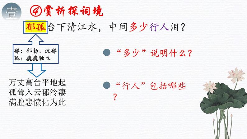 2023届新高考必备课外古诗词之《菩萨蛮·书江西造口壁》课件第8页