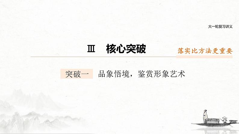 (全国版)高考语文一轮复习课件第2部分 专题11 Ⅲ 核心突破 突破一 品象悟境,鉴赏形象艺术 (含详解)第1页