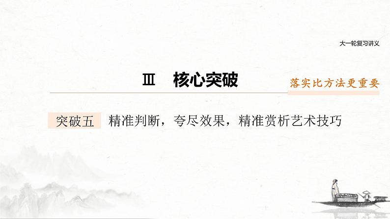(全国版)高考语文一轮复习课件第3部分 专题16 Ⅲ 核心突破 突破五 精准判断,夸尽效果,精准赏析艺术技巧 (含详解)第1页
