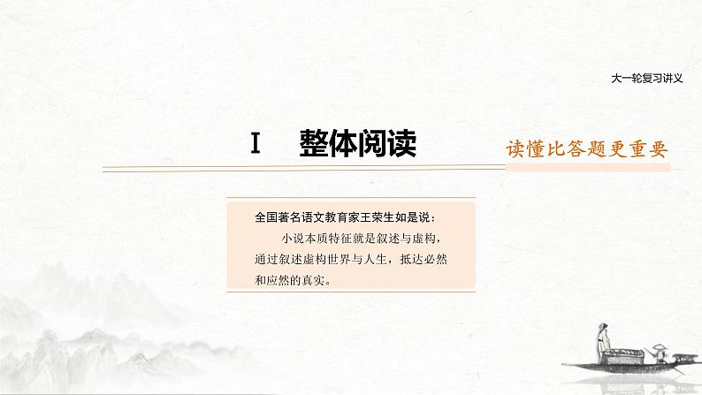 (全国版)高考语文一轮复习课件第3部分 专题15 Ⅰ 整体阅读 (含详解)第1页