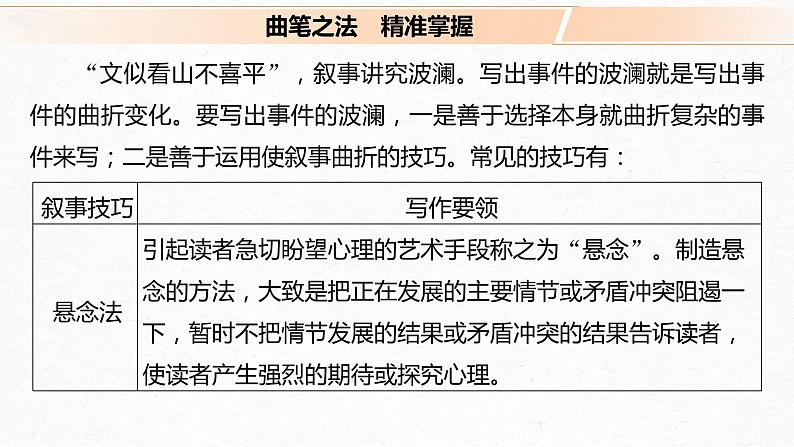 (全国版)高考语文一轮复习课件第4部分 专题17 Ⅲ 突破一 叙事曲折,构思精巧,行文跌宕新奇 (含详解)03