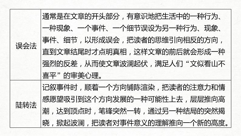(全国版)高考语文一轮复习课件第4部分 专题17 Ⅲ 突破一 叙事曲折,构思精巧,行文跌宕新奇 (含详解)06