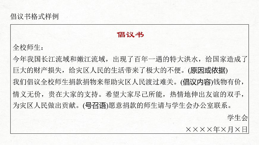 (全國版)高考語文一輪復習課件第4部分 專題17 Ⅳ 突破二 把握言語方式，掌握書信和讀后感寫作 (含詳解)第7頁