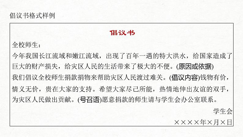 (全国版)高考语文一轮复习课件第4部分 专题17 Ⅳ 突破二 把握言语方式,掌握书信和读后感写作 (含详解)第7页