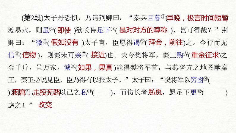 (全国版)高考语文一轮复习课件第5部分 教学文言文点线面 必修1 课文2 荆轲刺秦王 (含详解)第3页