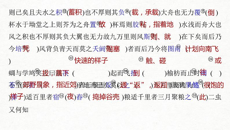 (全国版)高考语文一轮复习课件第5部分 教学文言文点线面 必修5 课文3 逍遥游 (含详解)第3页