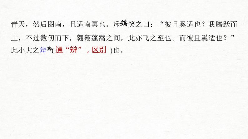 (全国版)高考语文一轮复习课件第5部分 教学文言文点线面 必修5 课文3 逍遥游 (含详解)第5页