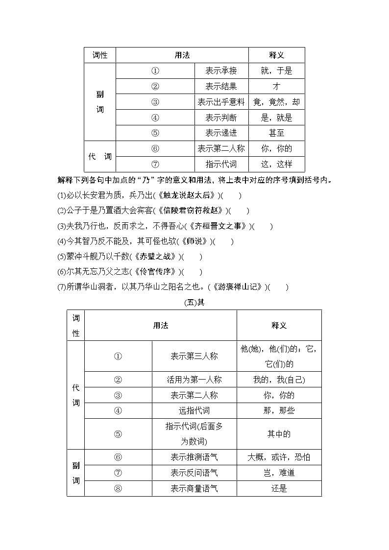 (全国版)高考语文一轮复习知识清单七 《考纲》要求掌握的18个文言虚词第3页