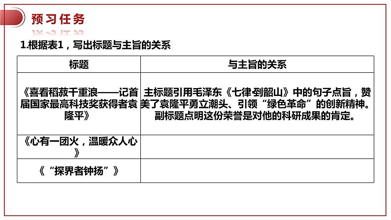 2022-2023学年统编版高中语文选择性必修上册第一单元大单元教学课件08