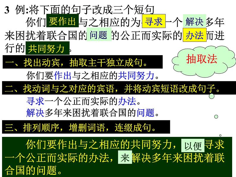 2023届高考语文复习:长短句变换 课件第6页
