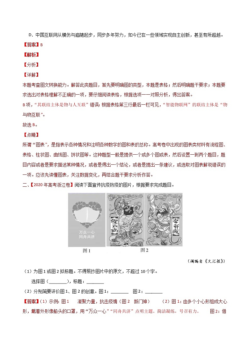 (新高考)高考语文三轮冲刺10《语言文字运用之图文漫画》(2份打包,解析版+原卷版)02