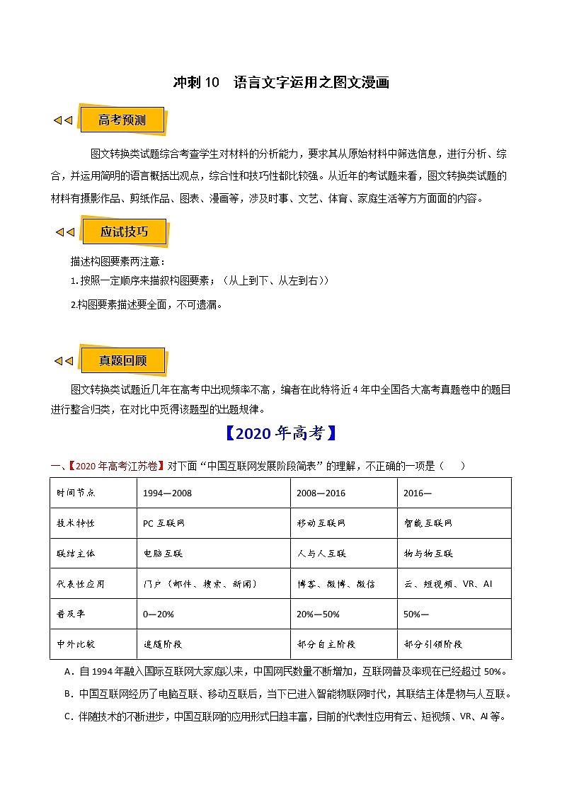 (新高考)高考语文三轮冲刺10《语言文字运用之图文漫画》(2份打包,解析版+原卷版)01
