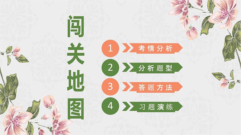 2023届高考语文复习:论述类文本阅读 课件第2页