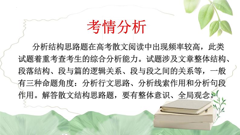 2023届高考语文复习:散文的结构思路 课件第2页