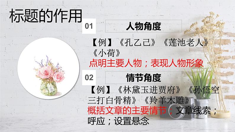 2023届高考语文复习:小说标题作用题 课件第7页