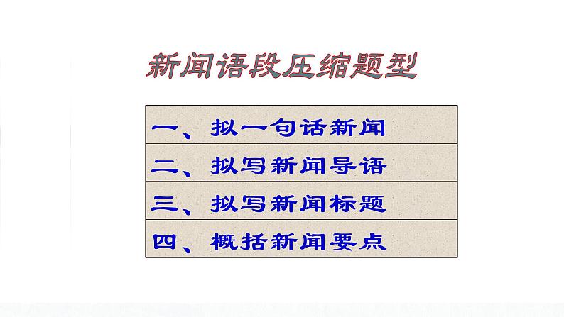2023届高考语文复习:新闻类压缩语段解题方法 课件第6页