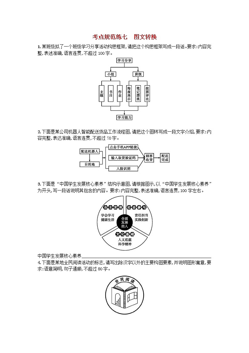 高考语文一轮复习考点规范练07《图文转换》(含解析)第1页