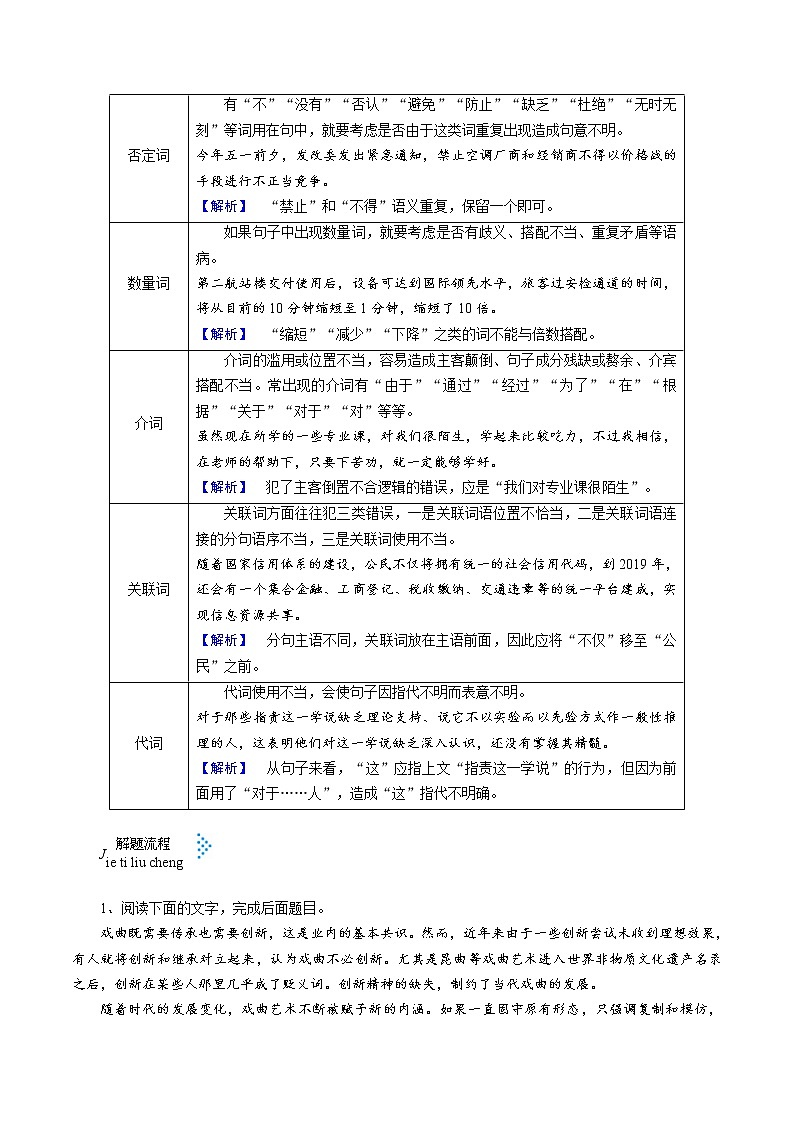 (通用版)高考语文一轮复习考点过关练习考点03 辨析并修改病句(含详解)第2页
