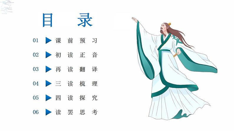 2022-2023学年统编版高中语文选择性必修中册9.《屈原列传》课件第4页