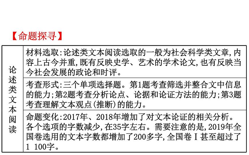 (通用版)高考語文二輪專題復(fù)習(xí)課件:論述類文本閱讀1 (含詳解)第3頁