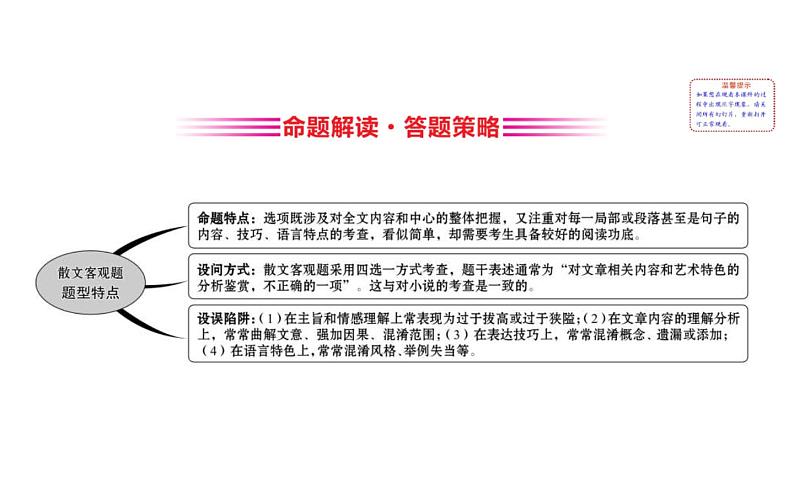 (通用版)高考语文二轮专题复习课件:散文阅读4.1 (含详解)第2页