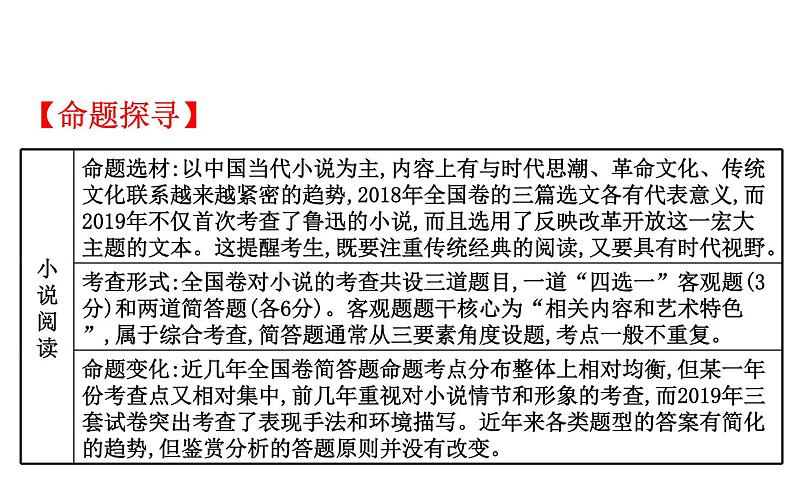 (通用版)高考语文二轮专题复习课件:小说阅读3.0 (含详解)第3页