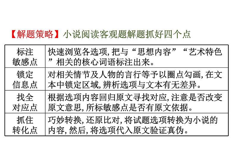 (通用版)高考语文二轮专题复习课件:小说阅读3.1 (含详解)第5页