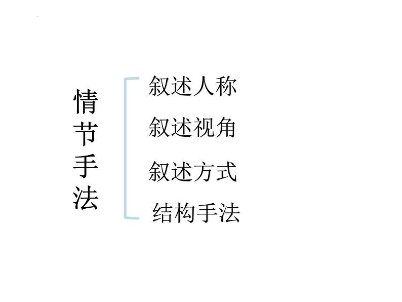 2023届高考语文复习:情节手法 课件第2页