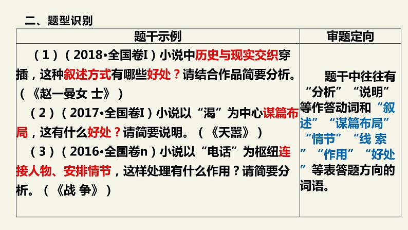 2023届高考语文复习:情节叙述手法 课件04