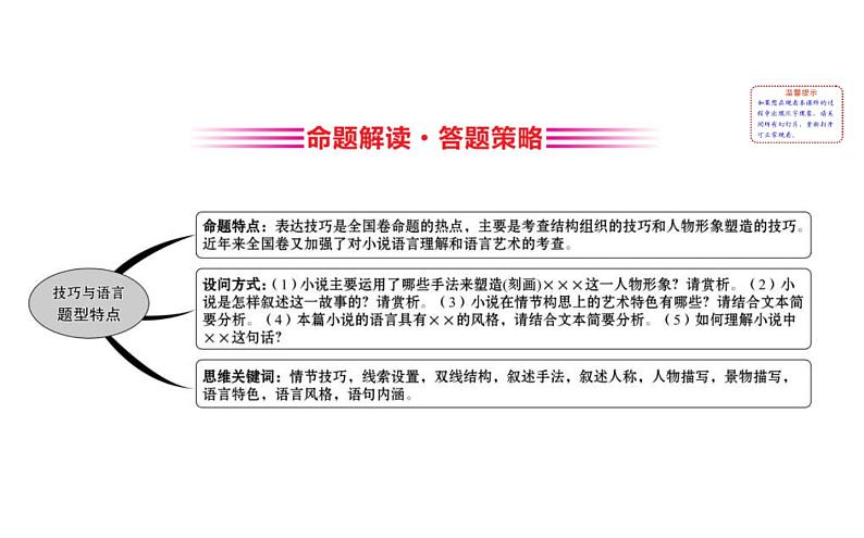 (通用版)高考语文二轮专题复习课件:小说阅读3.4 (含详解)第2页