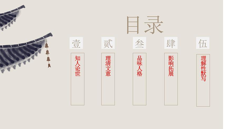 1.2《離騷》課件  統(tǒng)編版高中語文選擇性必修下冊第3頁