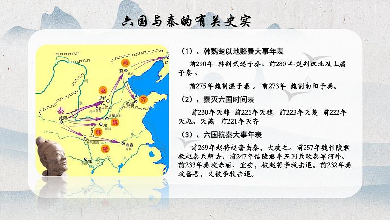 统编版必修下册 16.2 六国论 课件第7页