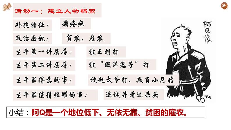 统编版选择性必修下册 5.1《阿Q正传》课件第6页