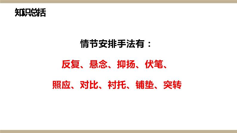 2023届高考语文复习:小说情节安排手法 课件第5页