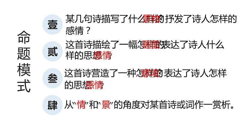 2023届高考语文诗歌鉴赏专题一轮复习:景物形象 课件04