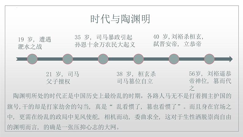 7-2《归园田居(其一)》课件 2022-2023学年统编版高中语文必修上册第6页