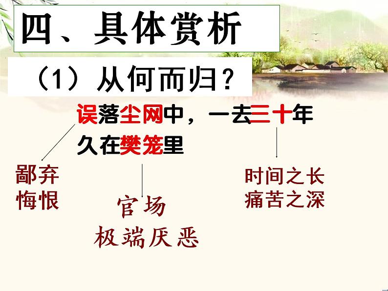 7-2《归园田居(其一)》课件 统编版高中语文必修上册第7页