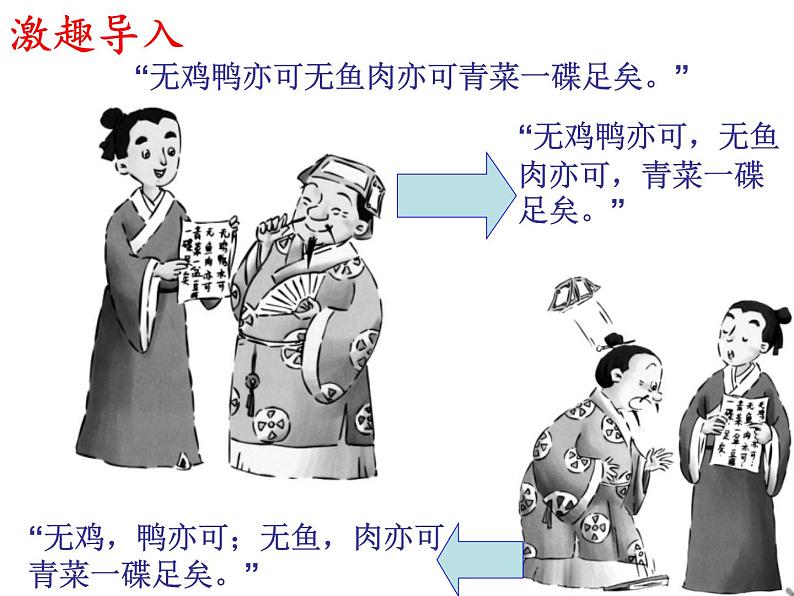 2023届高考语文复习 :文言文断句复习专题 课件第2页