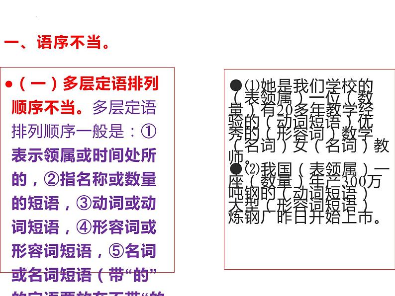 2023届高考专题复习:病句类型归纳 课件第2页