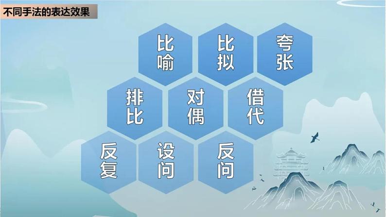 正确使用修辞手法 课件05