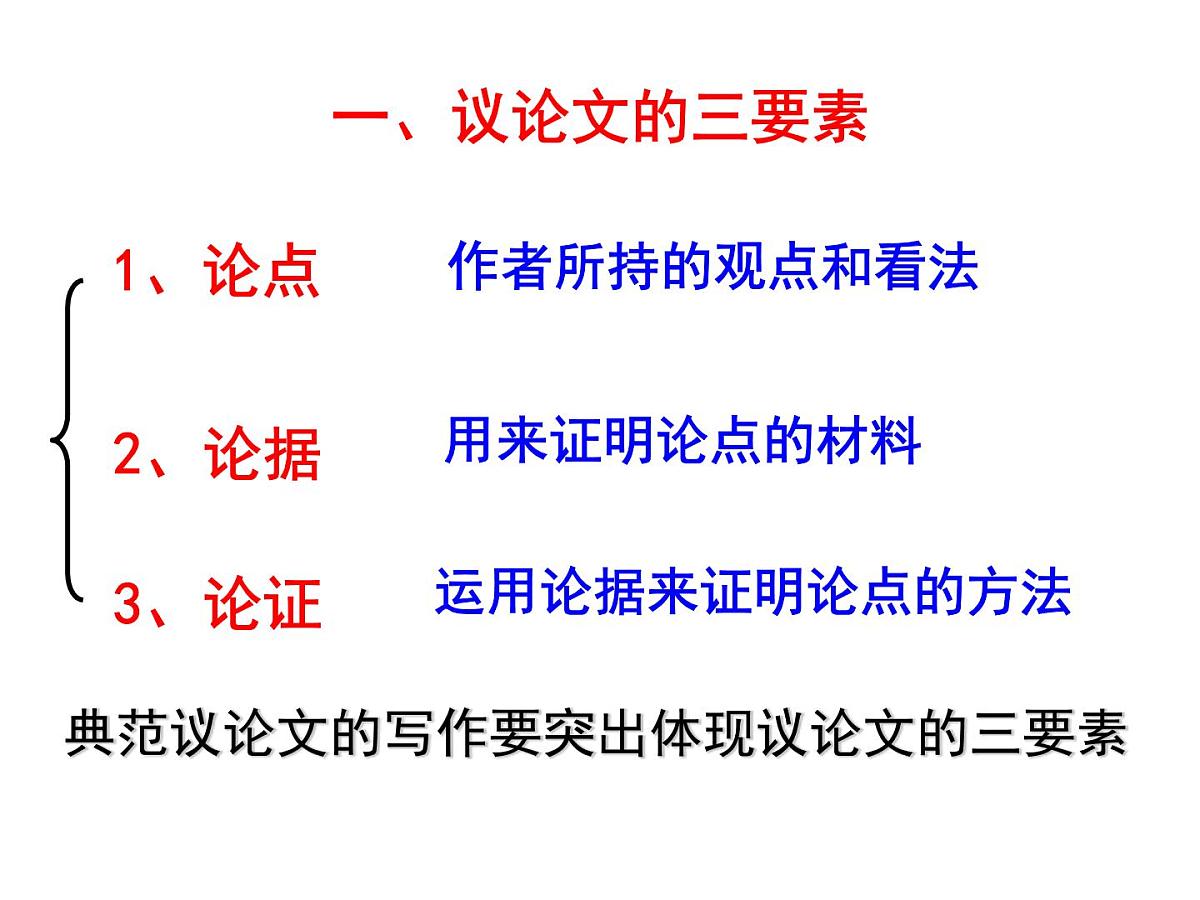 高中议论文第一课课件第7页
