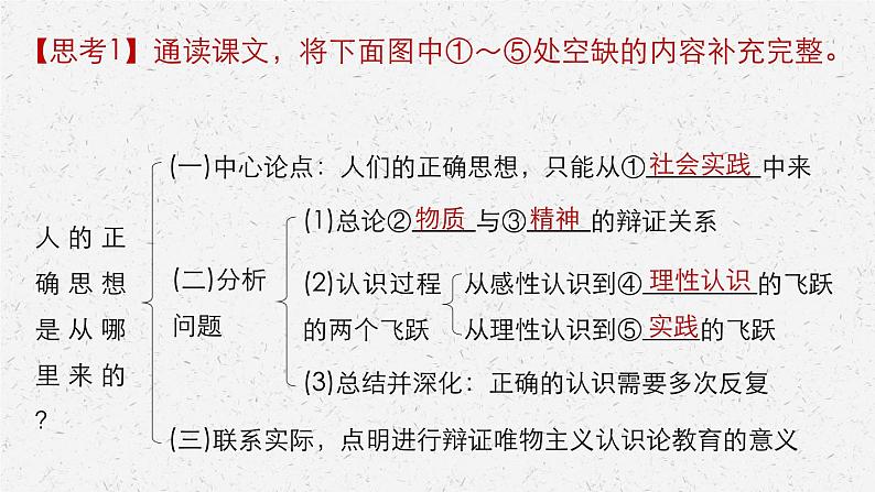 《人的正确思想从哪里来?》-2022-2023学年高二语文同步高效助教课件(统编版选择性必修中册)第8页