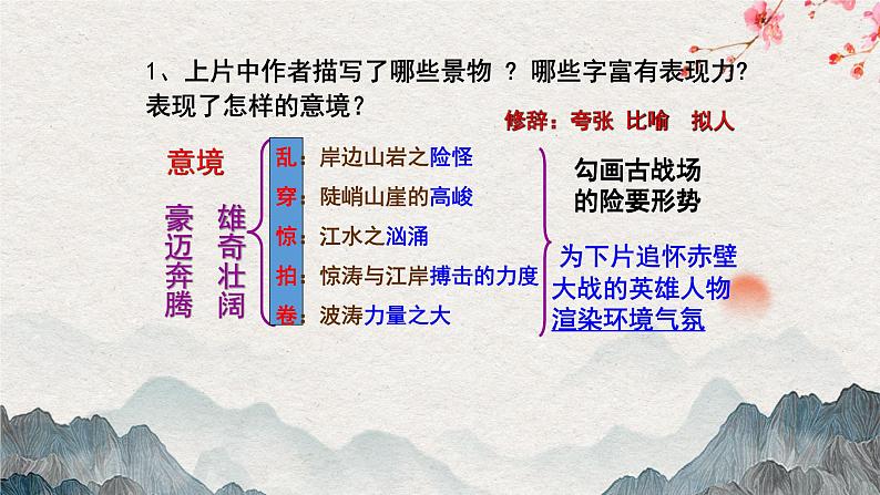 统编版必修上册 9.1 念奴娇+赤壁怀古 课件第5页