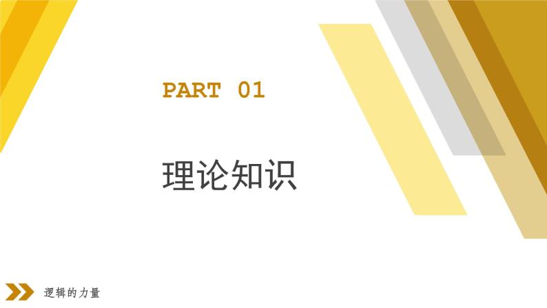 2022-2023学年统编版高中语文选择性必修上册《采用合理的论证方法》课件03