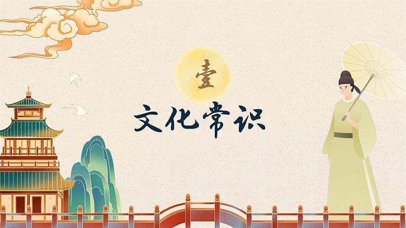 2022—2023学年统编版高中语文必修上册《虞美人》课件第3页