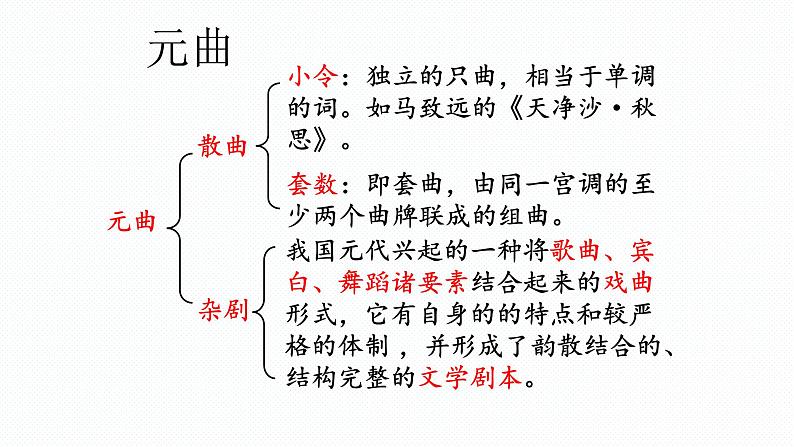 2021—2022学年统编版高中语文必修下册4《窦娥冤(节选)》课件第5页