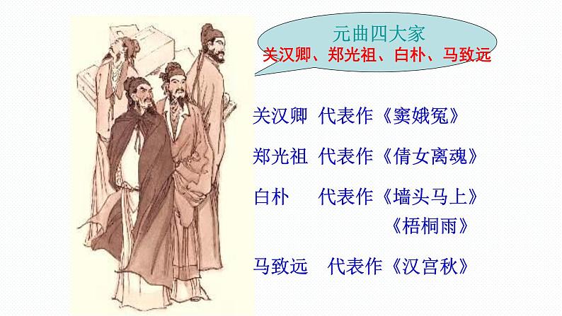 2021—2022学年统编版高中语文必修下册4《窦娥冤(节选)》课件第6页