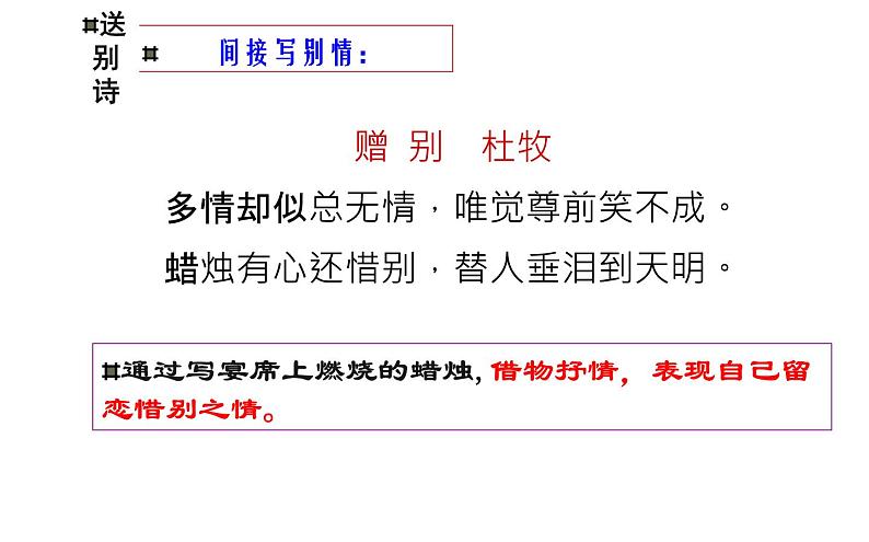 2023届高考专题二轮复习:赠友送别诗 课件第5页