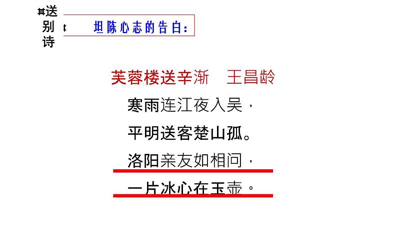 2023届高考专题二轮复习:赠友送别诗 课件第6页